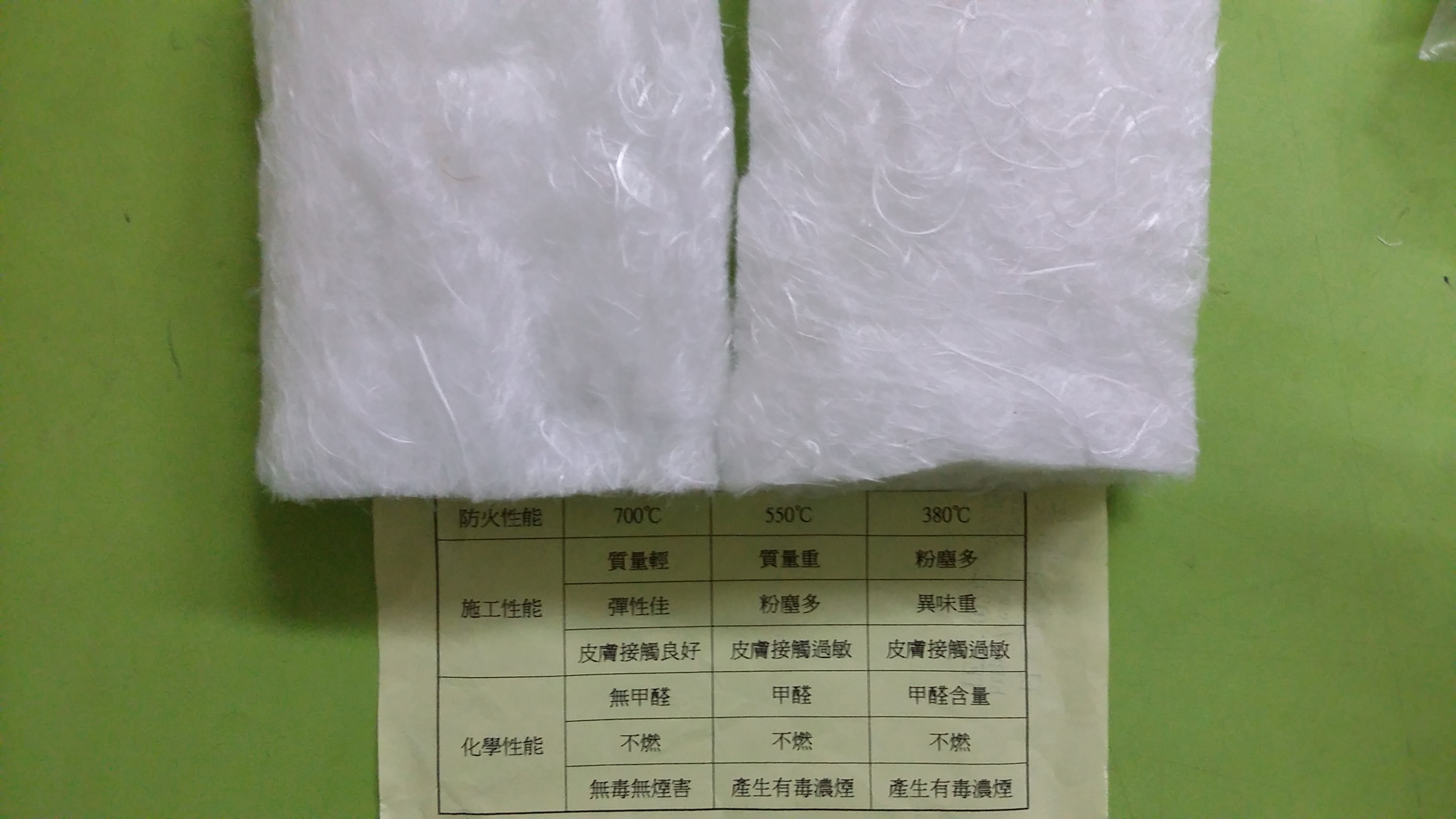 旭泰玻纖維耐燃棉(白絲質)16K  10M x1.0 M x 50mm/以卷算(一卷3坪)
